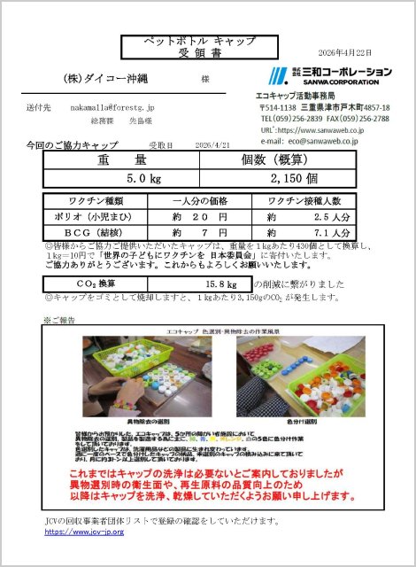 ペットボトルキャップ回収活動
